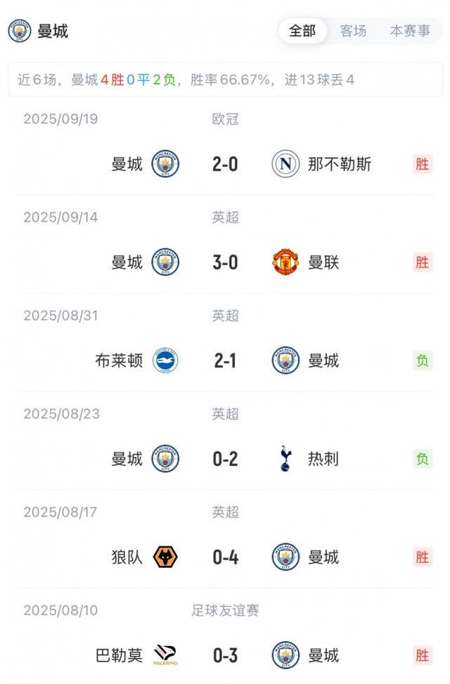 斯凯利, 多库 斯凯利, 多库