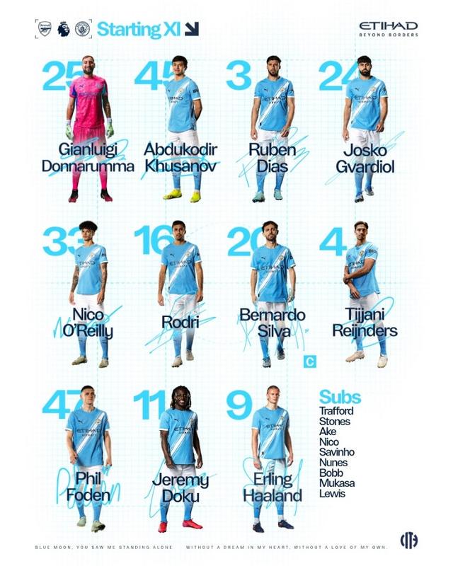 苏维门迪, hsg 苏维门迪, hsg