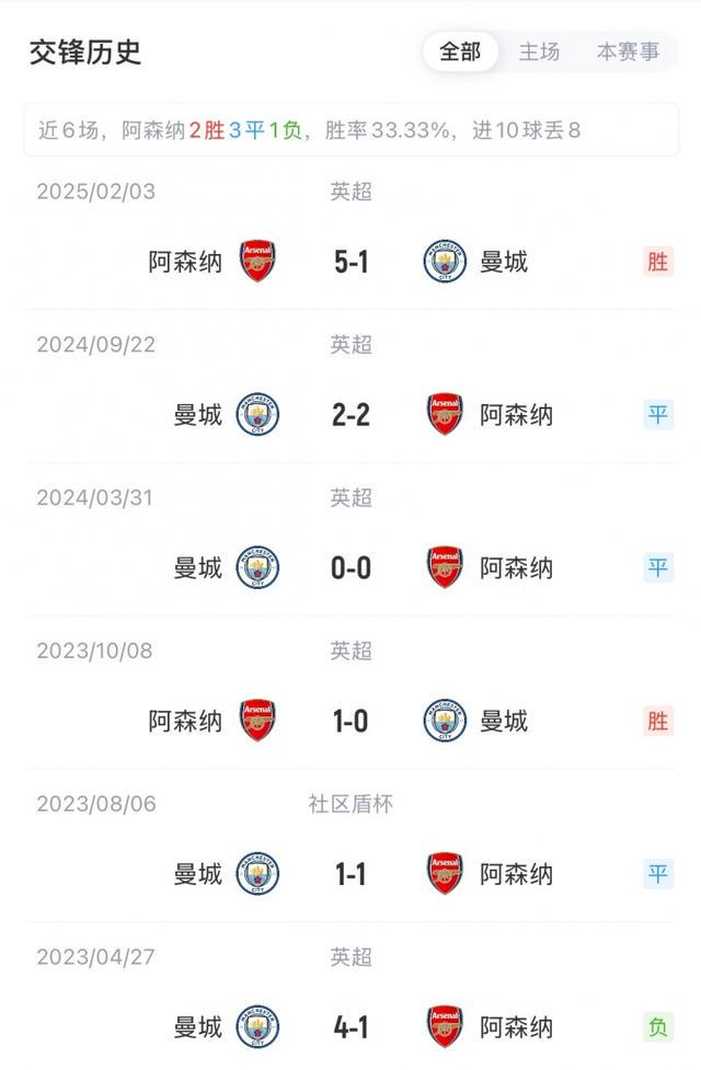 img, dingy img, dingy