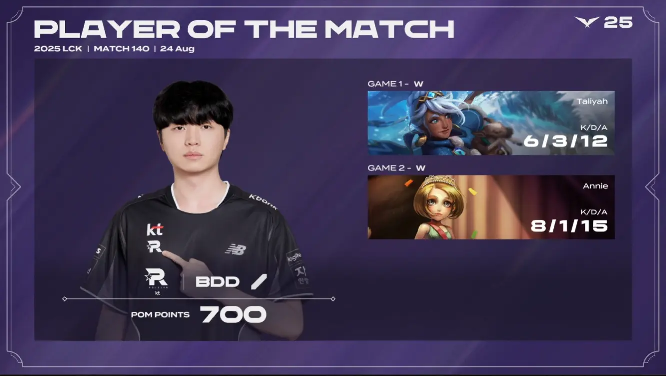 cn, 金牌, entit cn, 金牌, entit