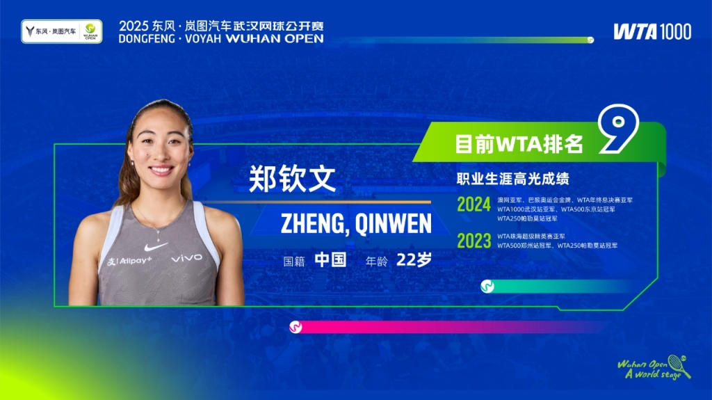 团队回到巴, 球顶尖专家 团队回到巴, 球顶尖专家