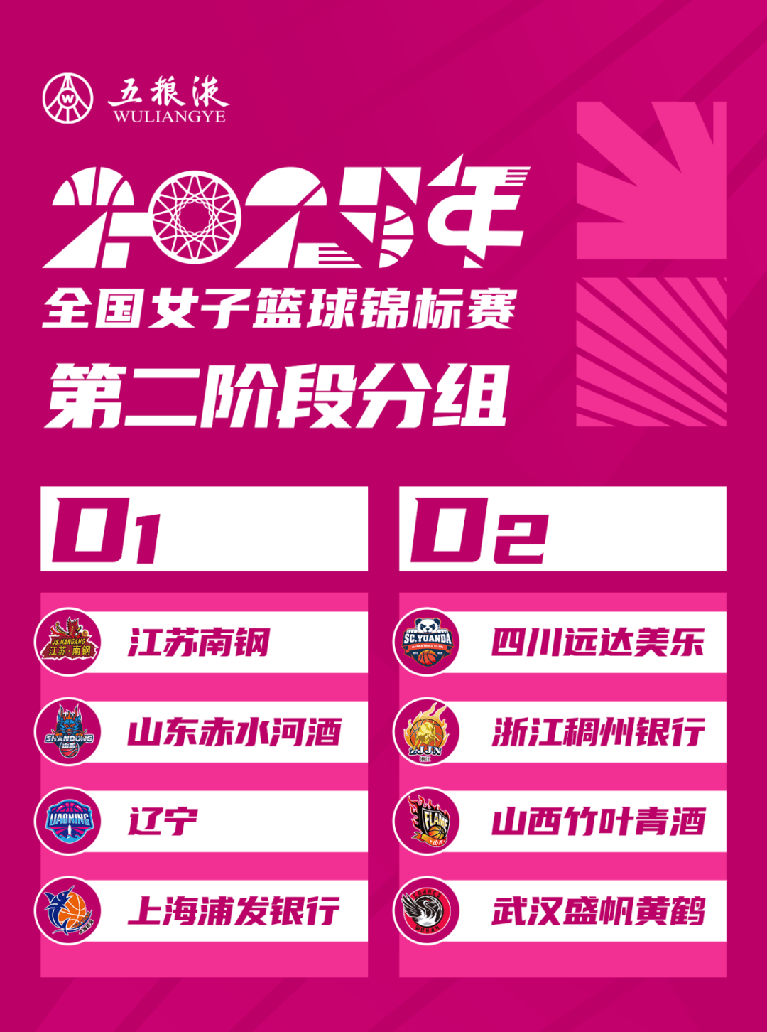 三个小组中 三个小组中