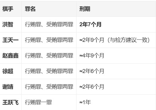 news, 她表示, 涉嫌对非国 news, 她表示, 涉嫌对非国