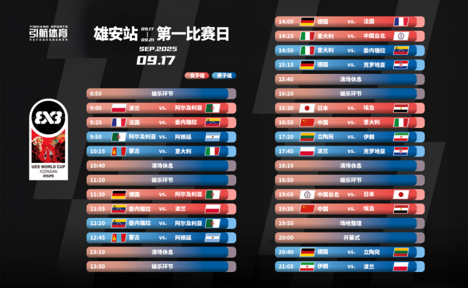 的比赛之外, 然信心十足 的比赛之外, 然信心十足