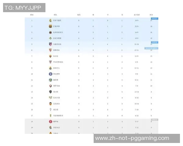 贝蒂斯与比利亚雷亚尔对决数据分析及战术解析